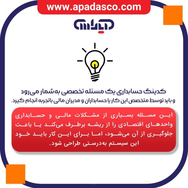 اینفوگرافیک و توضیحات در مورد کدینگ حسابداری