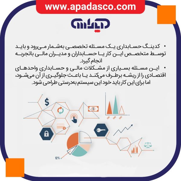 توضیحات نکات مهم کدینگ حسابداری